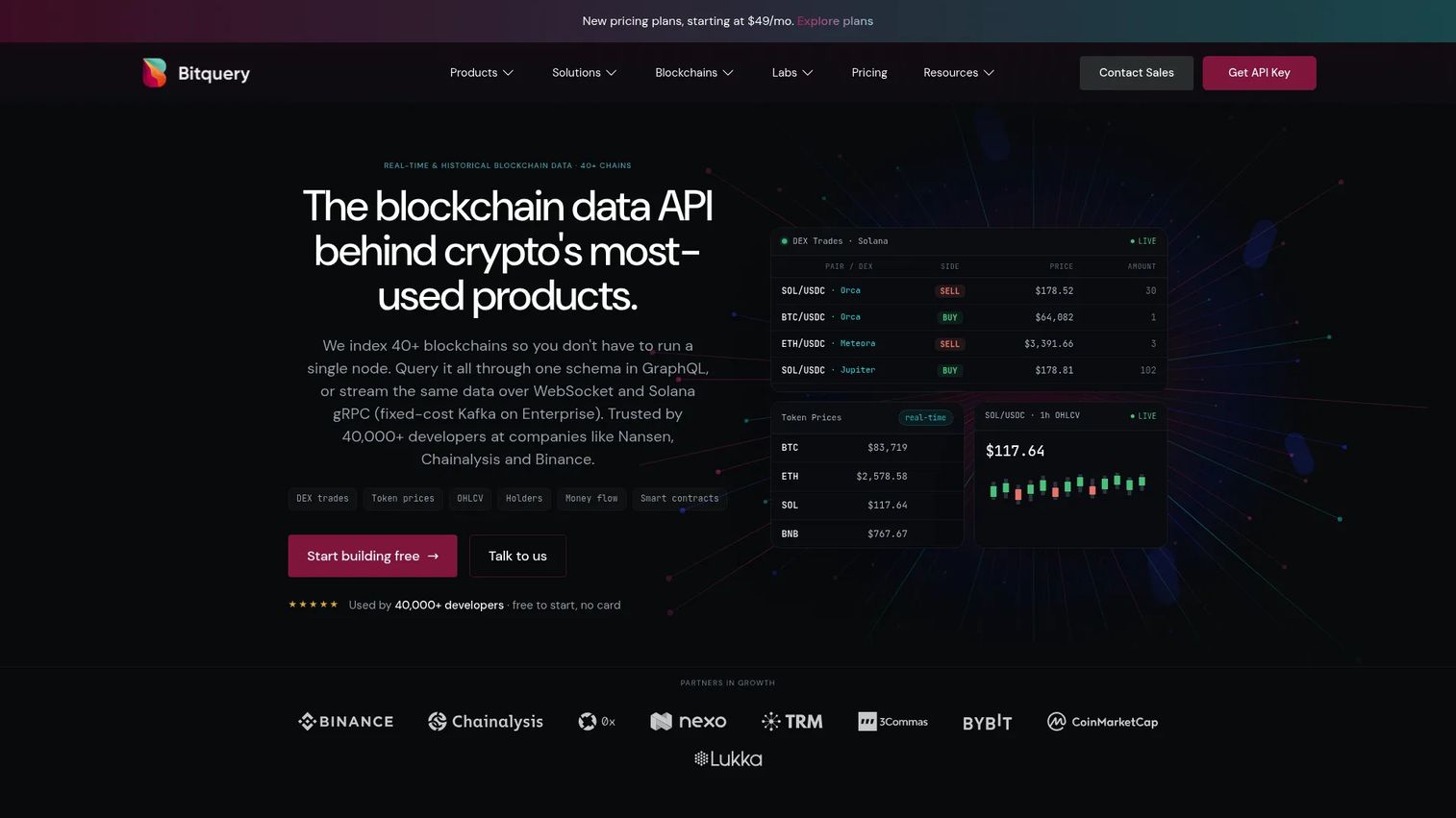 Bitquery GraphQL blockchain data API and money-flow analysis tools