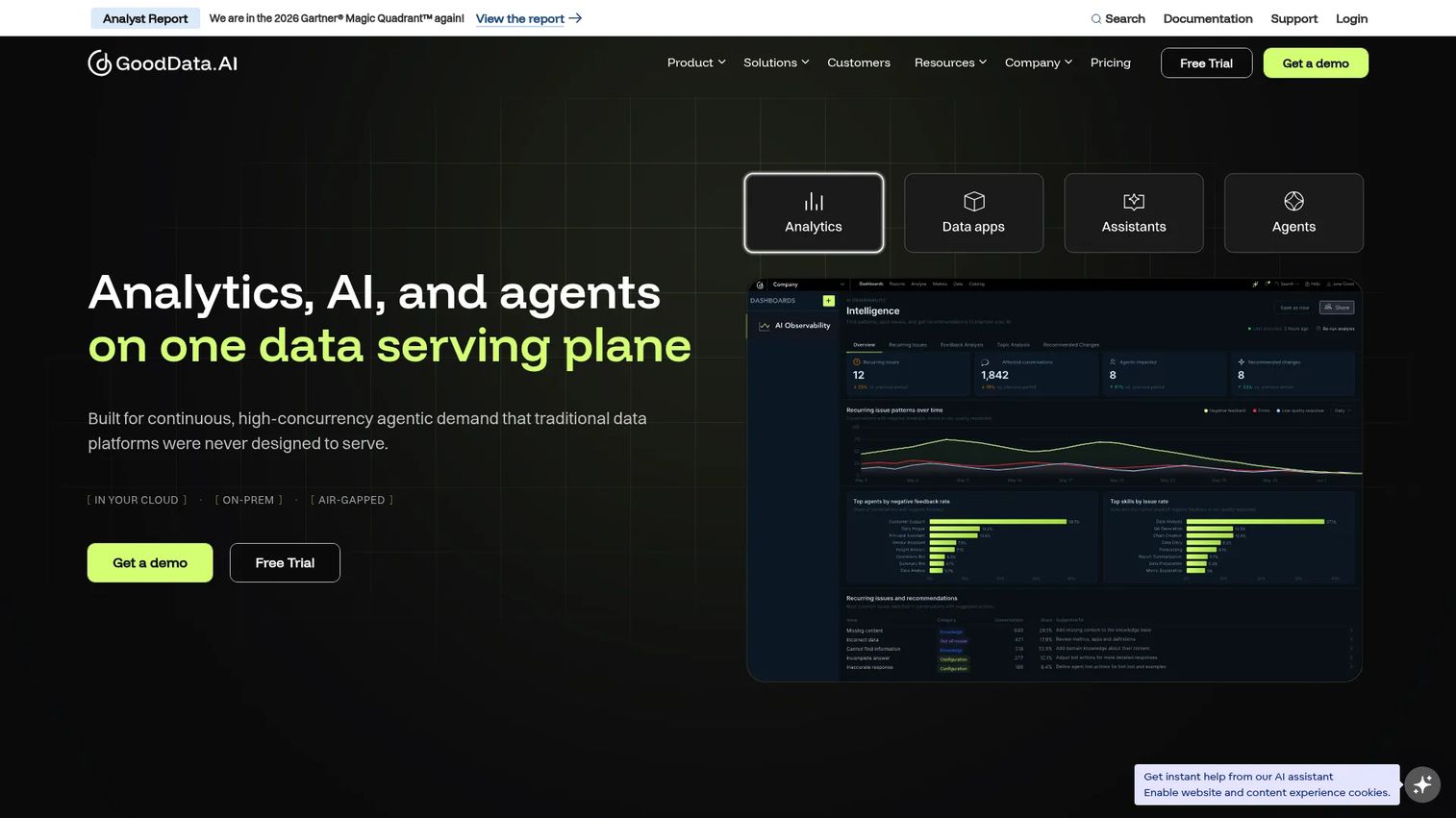 GoodData composable embedded analytics dashboard with governed metrics
