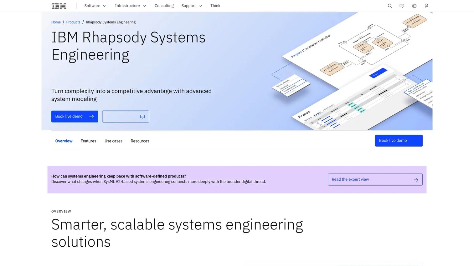IBM Engineering Rhapsody homepage showing systems engineering modeling platform