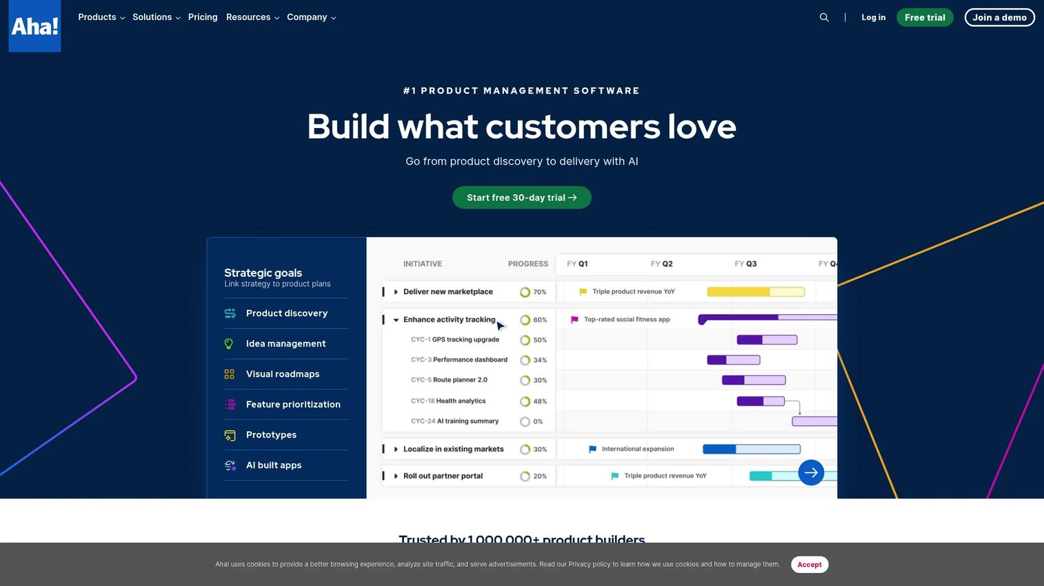 Aha! roadmap planning dashboard