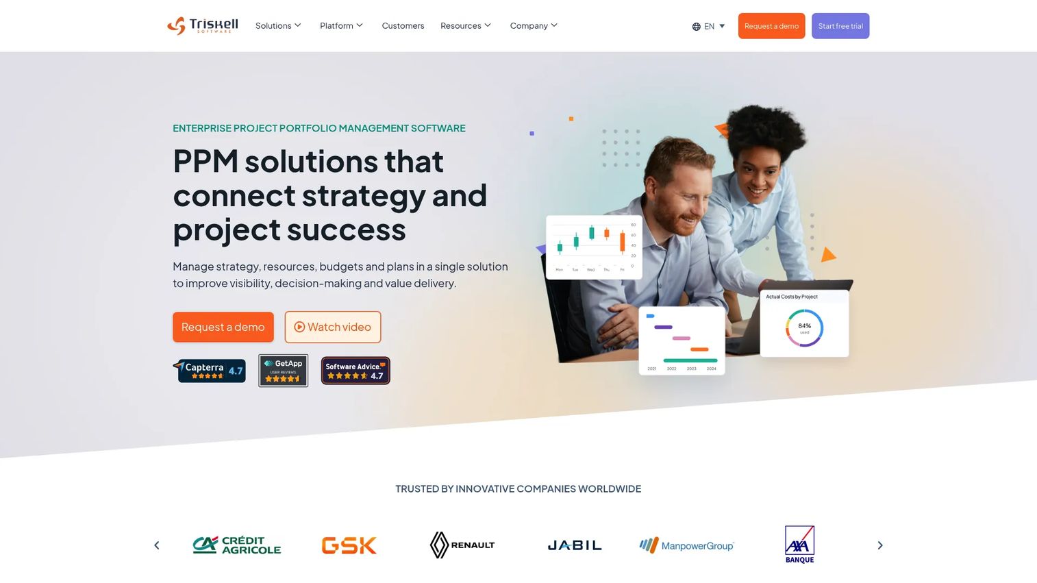Triskell Software strategic portfolio dashboard with resource and investment planning