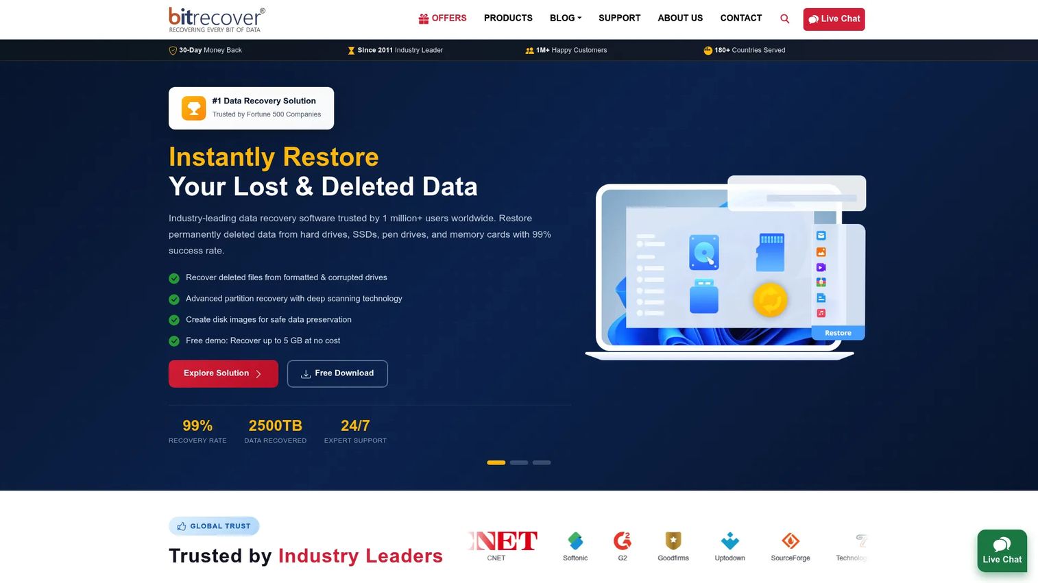 BitRecover Email Backup Wizard format export screen