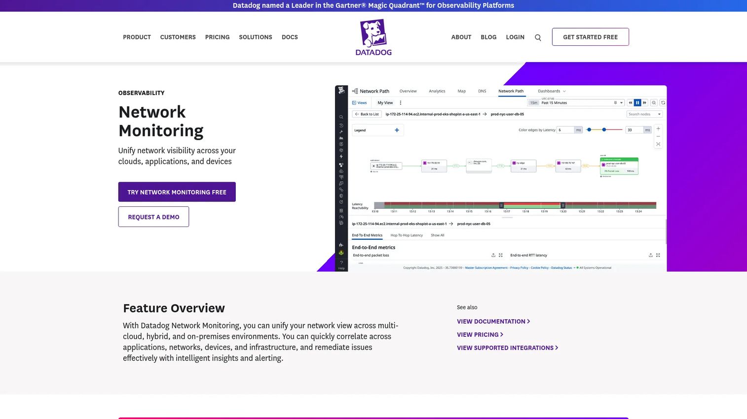 Datadog Network Monitoring dashboard