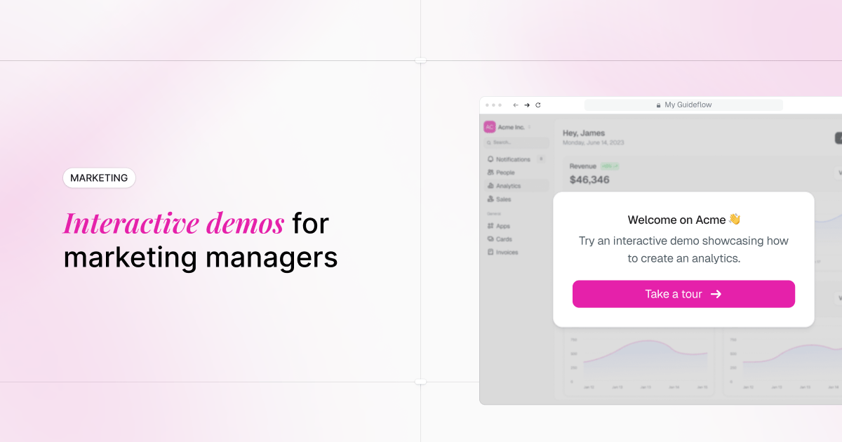 What are interactive demos and why are they important for marketing managers