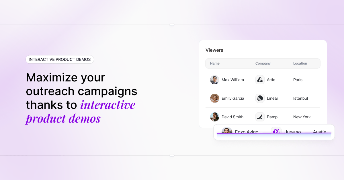 Maximize your outreach campaigns thanks to interactive product demos