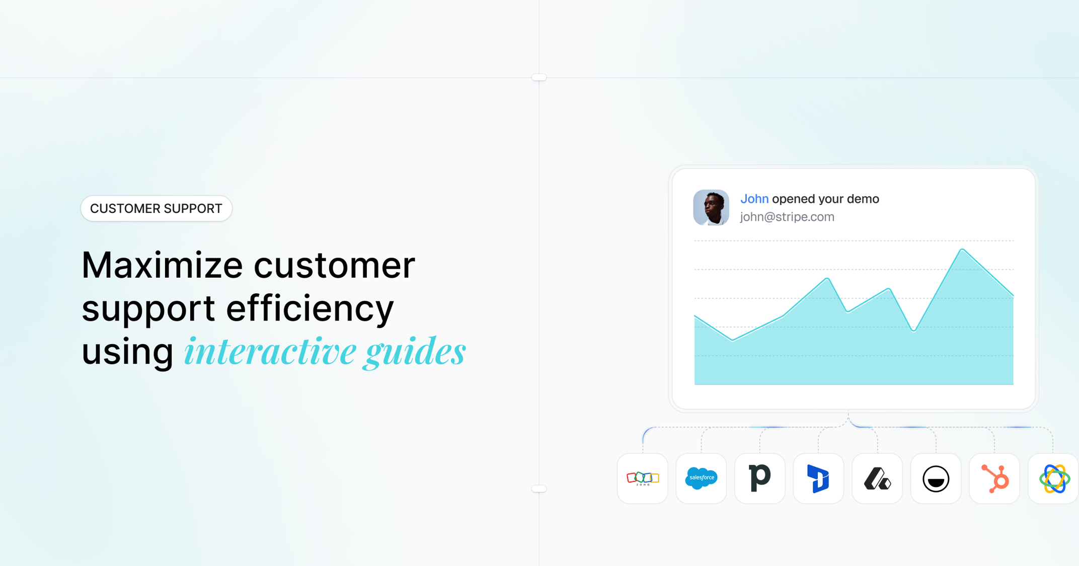 Maximize your customer support efficiency by embedding interactive guides into your knowledge base.