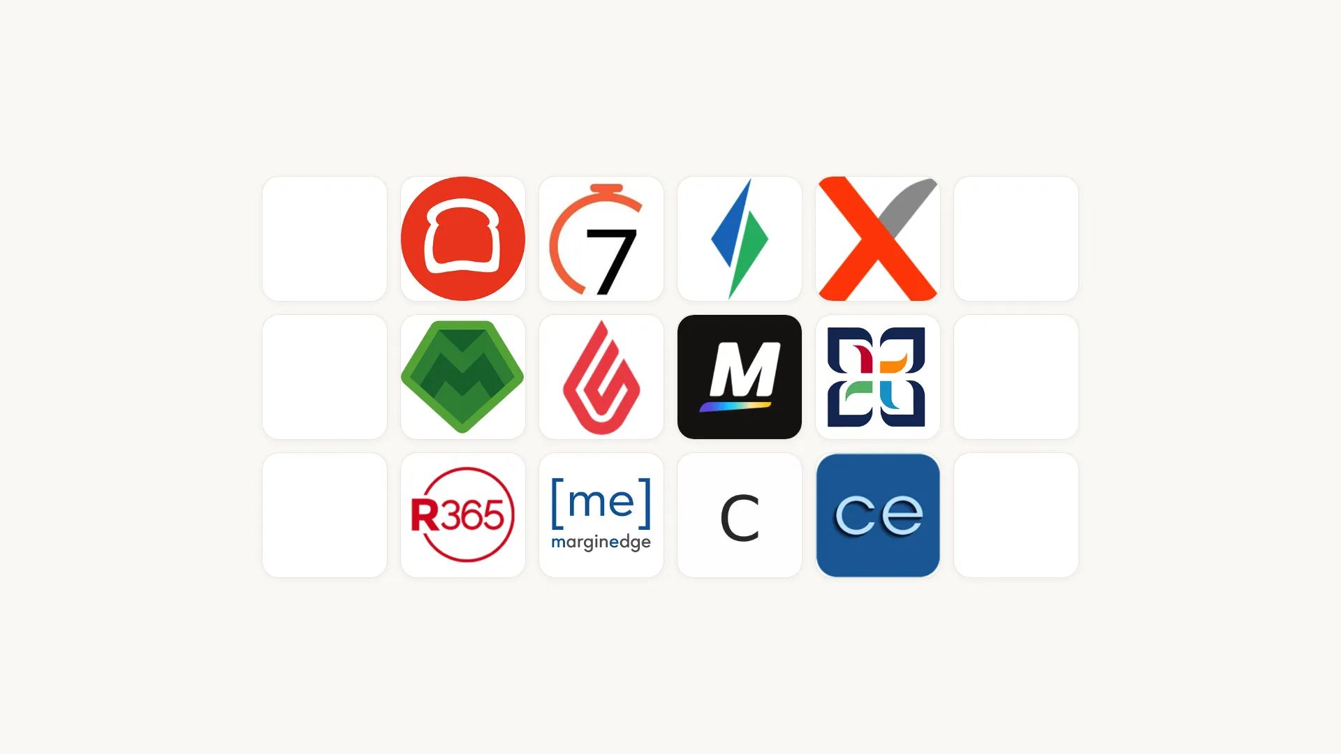 12 best foodservice management software tools for 2026