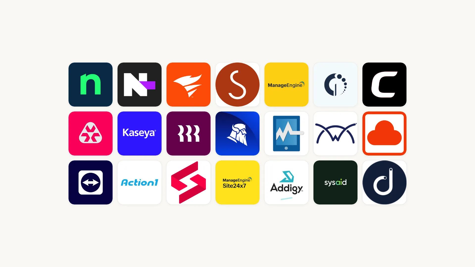 21 best remote monitoring and management software for 2026