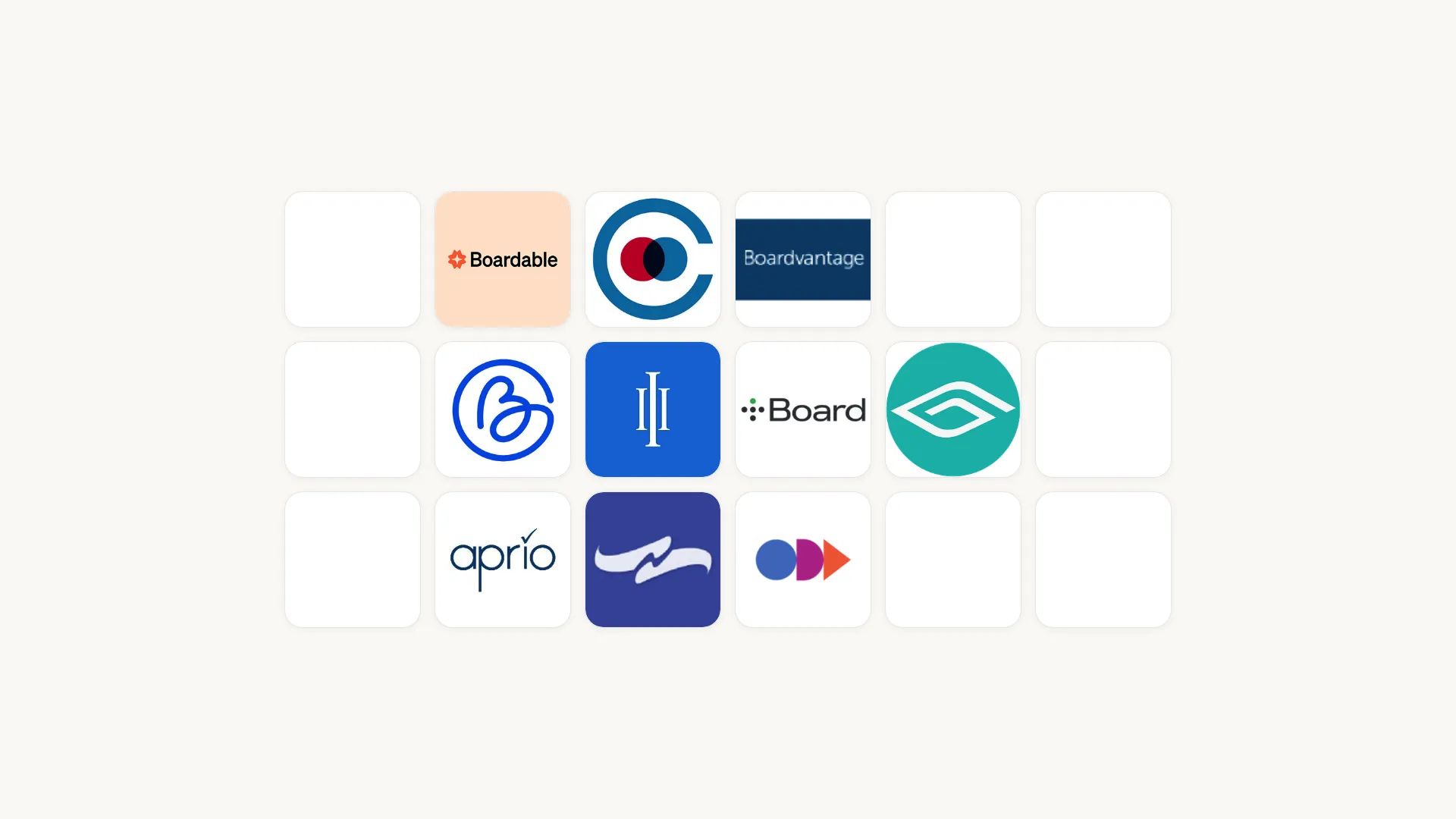 10 best board meeting software for 2026