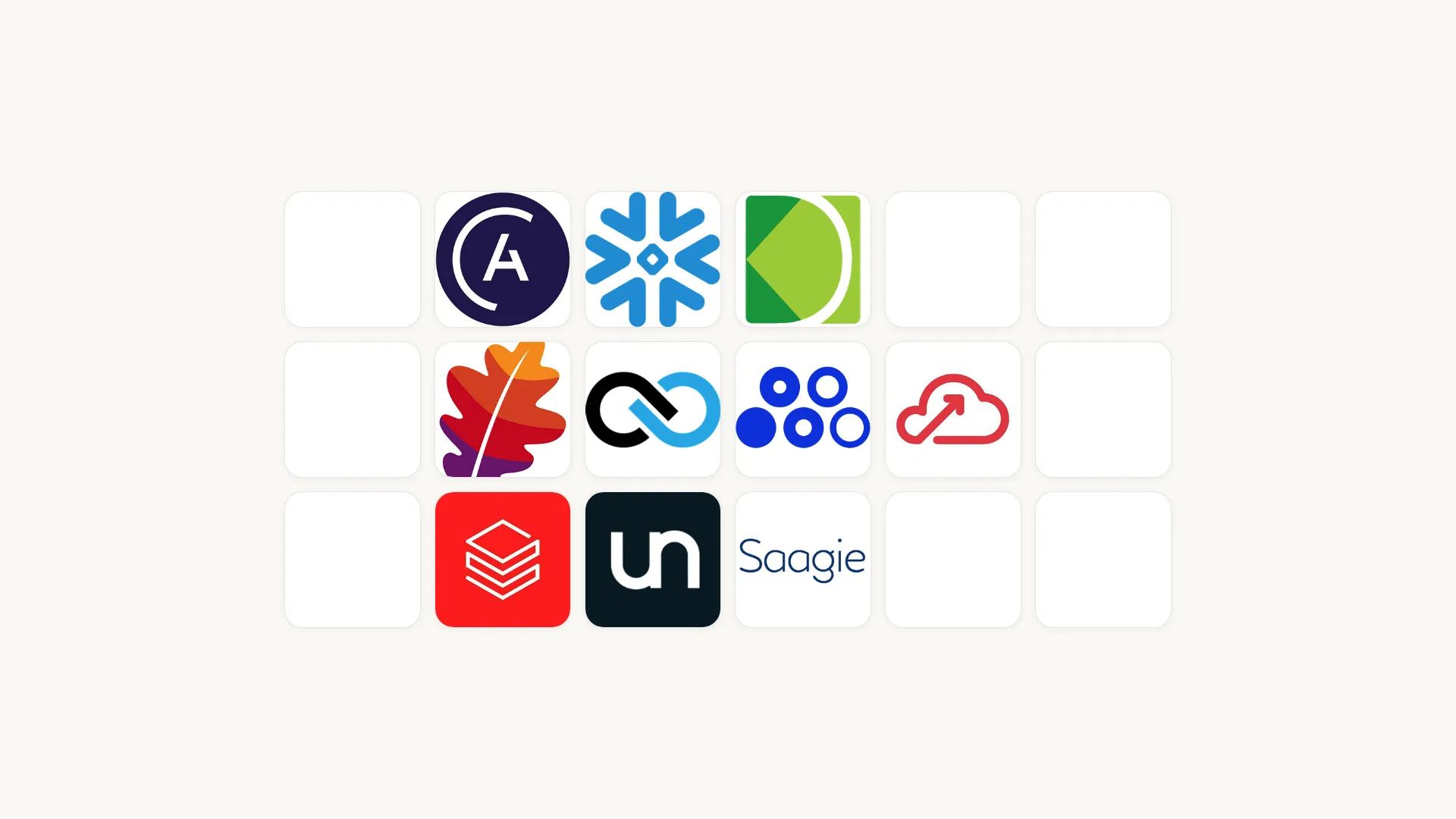 10 best DataOps platforms for 2026