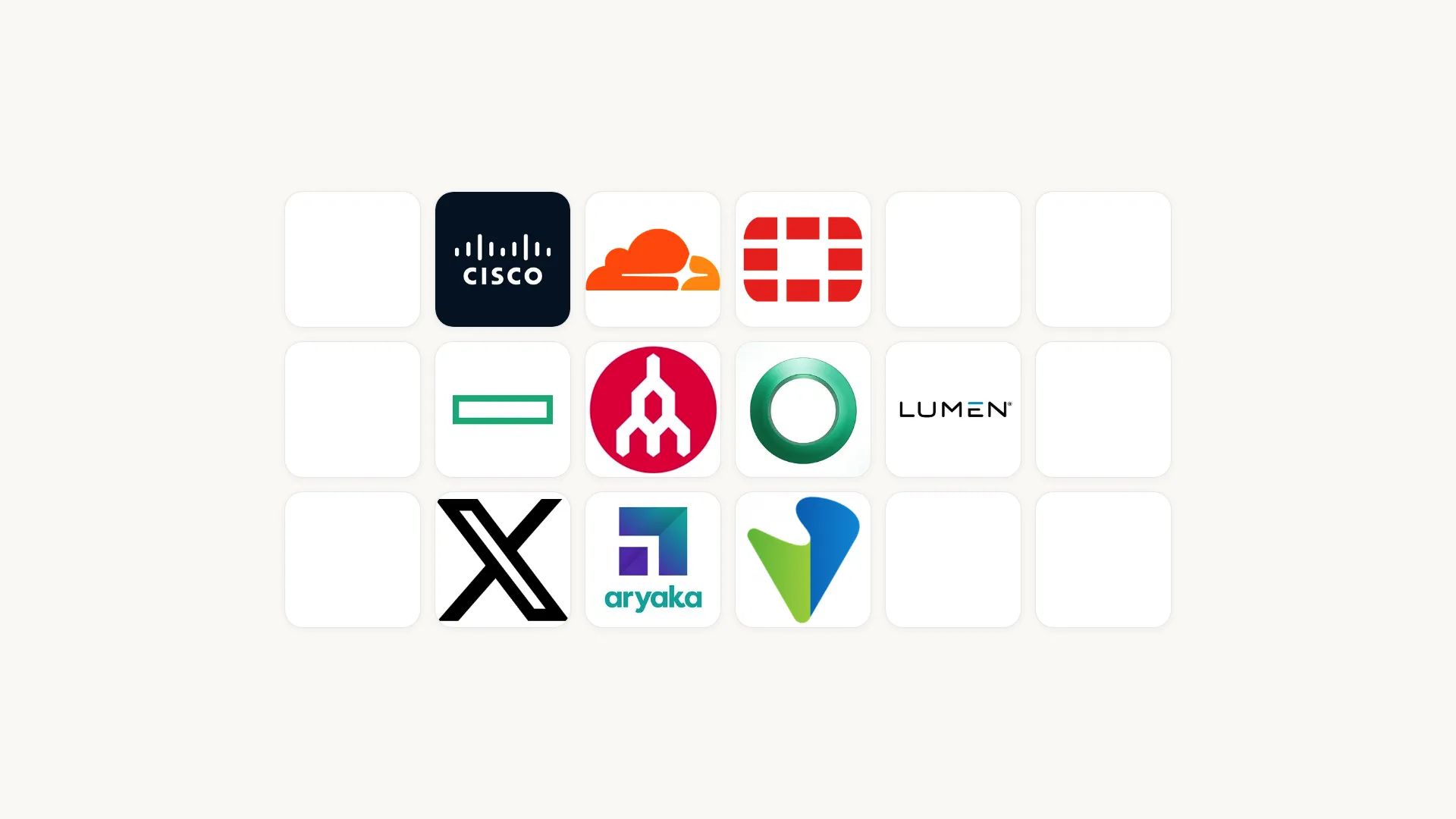 10 best network as a service platforms for 2026