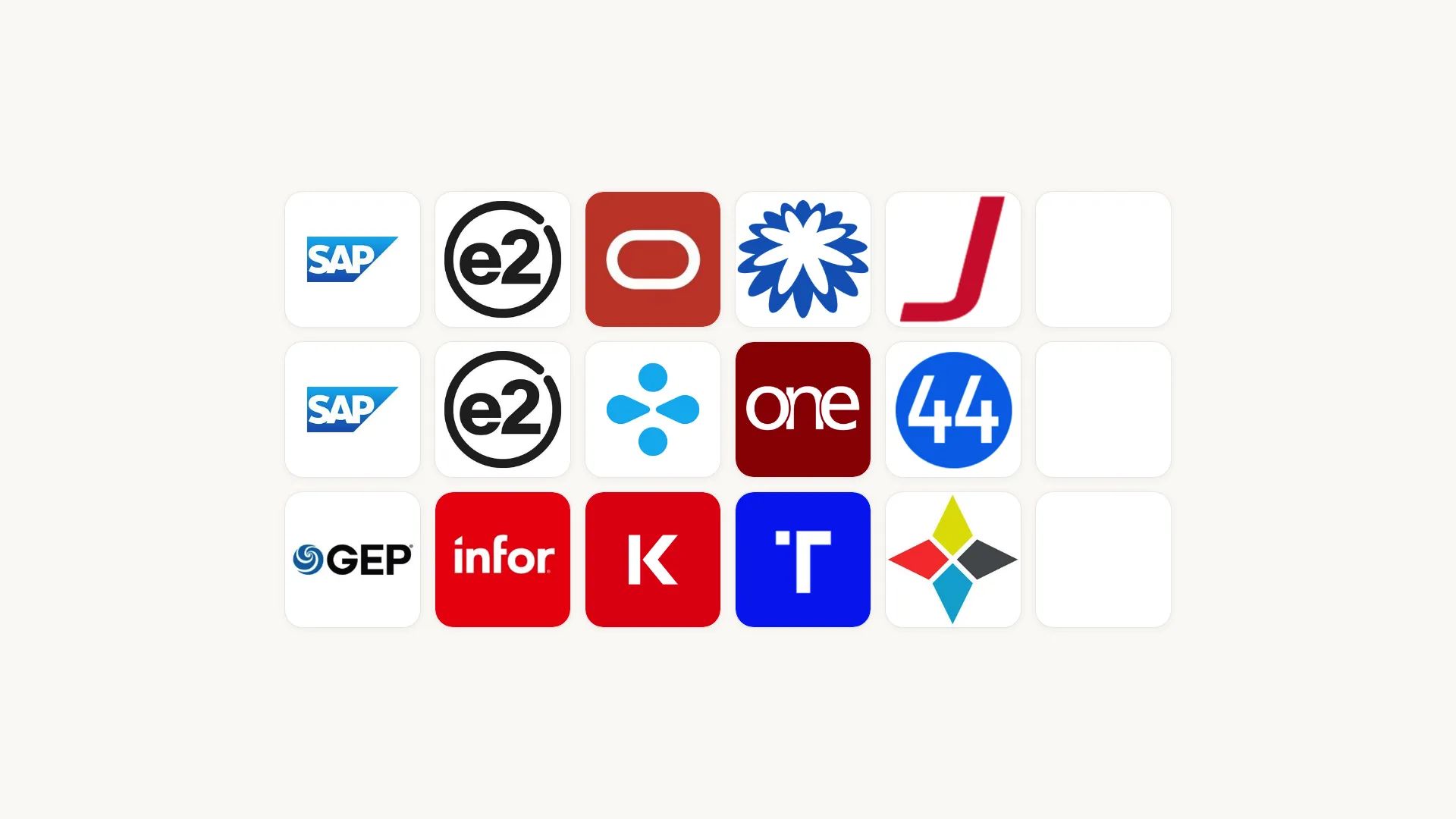 15 best supply chain business network tools for 2026