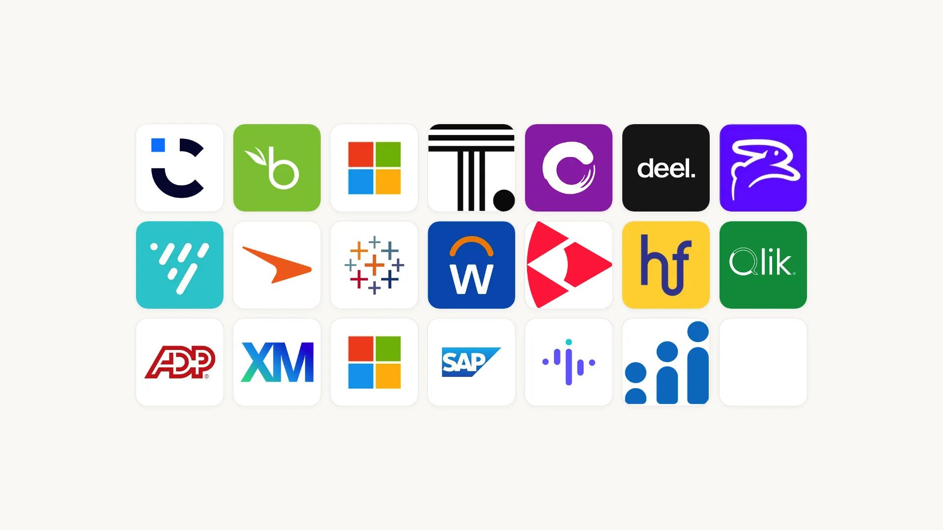 20 best HR analytics software for 2026