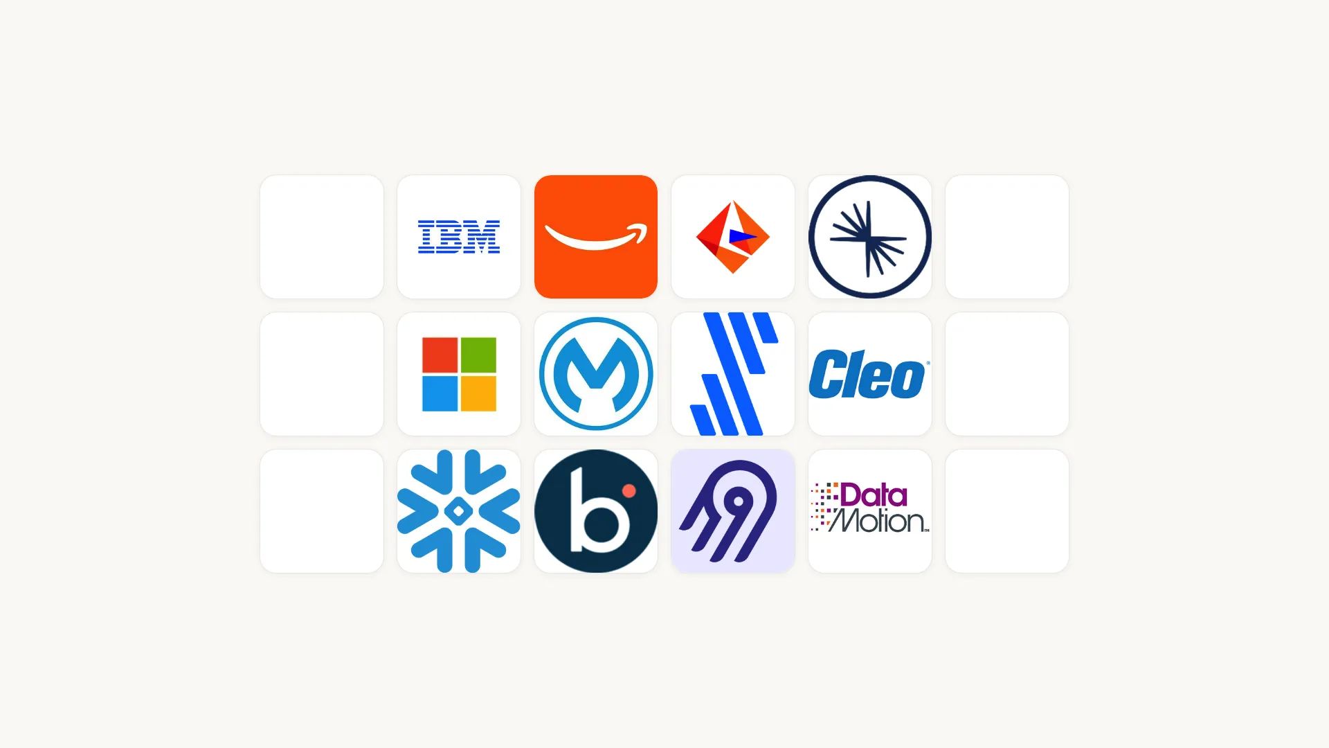 12 best data exchange platforms for 2026
